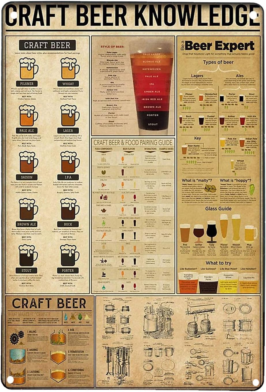 Craft Beer Knowledge Retro Art - Art Craft Cafe reseña y precio
